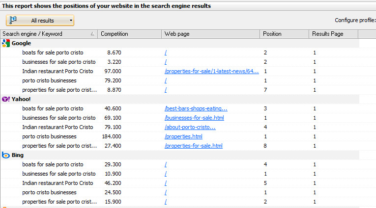 Porto Cristo results Porto Cristo reesults