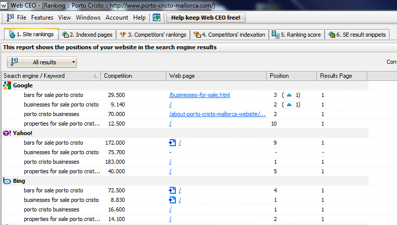 Mallorca Porto cristo search results